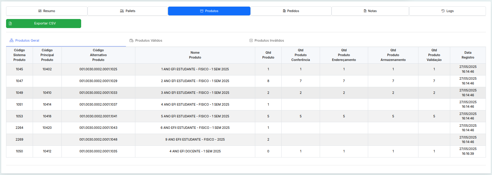 image-29 Detalhes de um recebimento