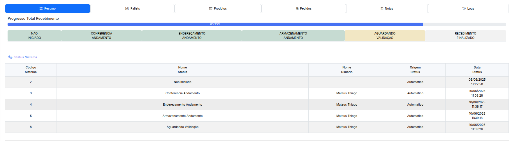 image-3 Detalhes de um recebimento
